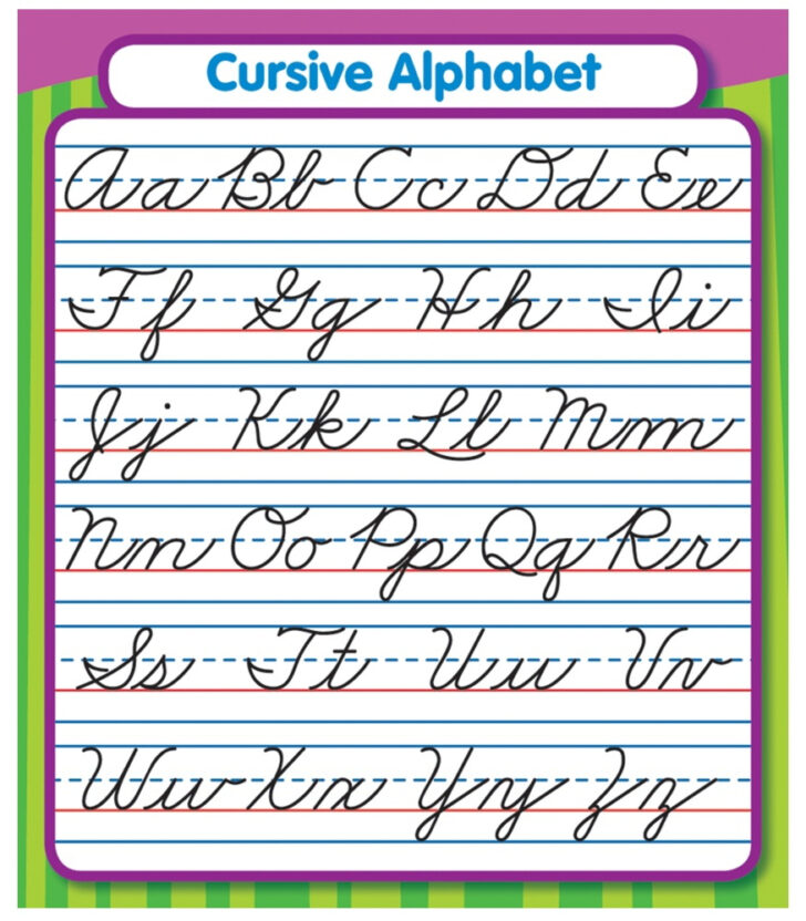 Cursive Alphabet Letters Pdf AlphabetWorksheetsFree Handwriting