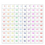 1 100 Number Chart 1st Grade K5 Worksheets 100 Number Chart