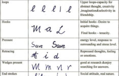 20 Forensic Handwriting Analysis Worksheet Worksheet From Home