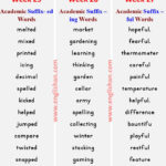 3rd Grade Spelling Words List PDF 3rd Grade Spelling Words Grade