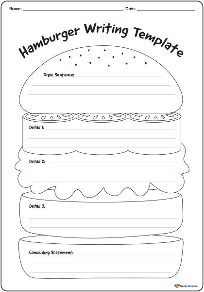 A Writing Template To Help Children When Structuring Text Types 