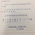 Aesthetic Cute Handwriting Fonts 2021