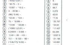 Algebra With Pizzazz Worksheets Answer Key