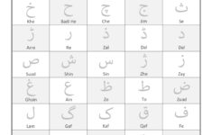 Alphabet Urdu Worksheets Pdf AlphabetWorksheetsFree