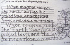 Canadian Home Learning What Works For Andre