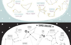 Constellation Chart Worksheets 99Worksheets