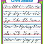 Cursive Alphabet Letters Pdf AlphabetWorksheetsFree