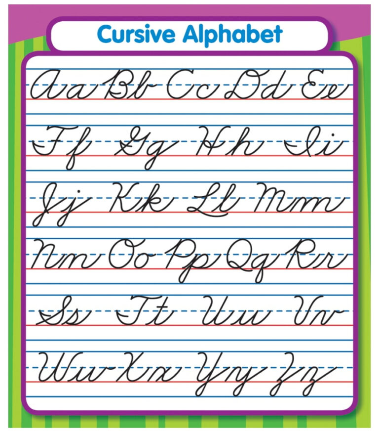 Cursive Alphabet Letters Pdf AlphabetWorksheetsFree | Handwriting ...