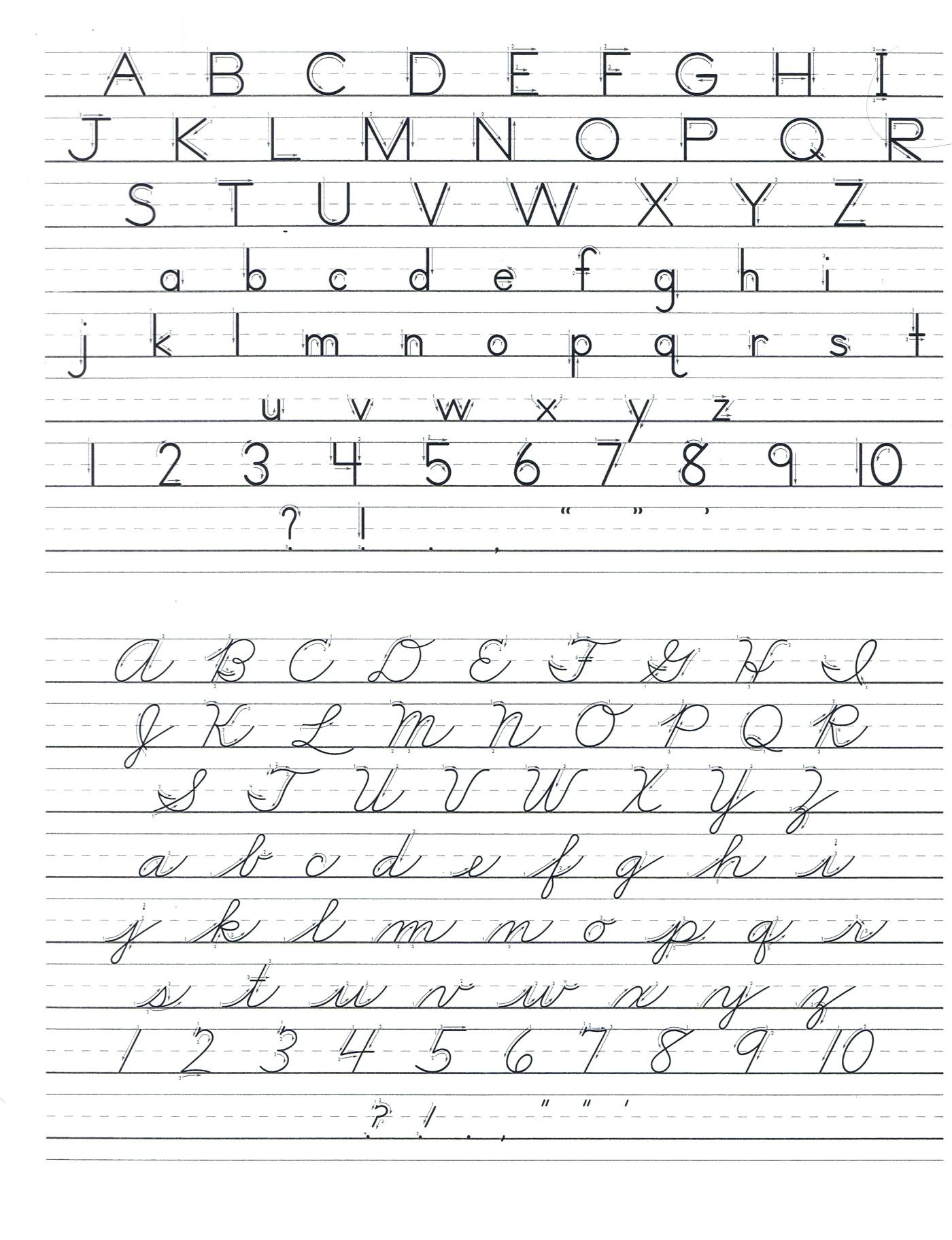 Cursive Handwriting Worksheets For Kids Pointeuniformclub Db excel