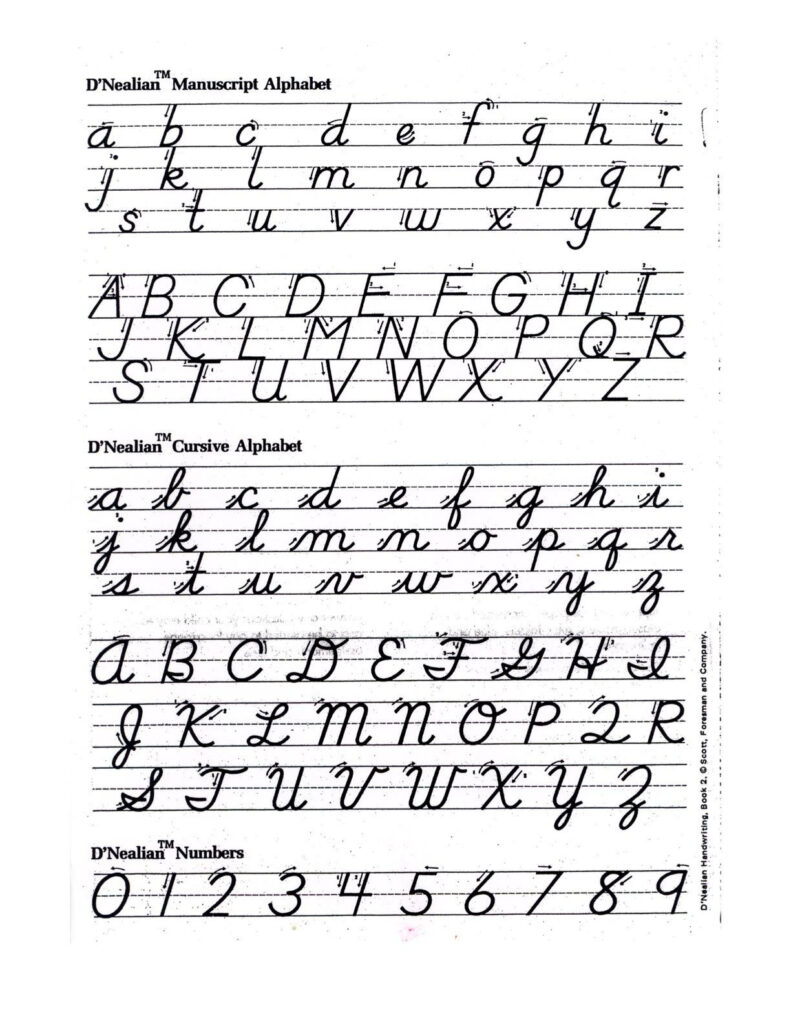 Empty Cursive Practice Page Free Printable Cursive Words Worksheets ...