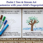 Fingerprint Art Craft For Kids Psalm 1 Bible Lesson Etsy In 2020