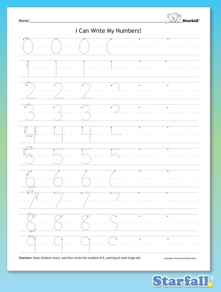 Free Worksheet Practice Writing Numbers 0 9 Writing Numbers Kids 