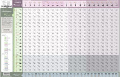 Fun To Learn Korean Hangeul Reading Chart 24x16 Inch Poster Learn