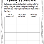 I Can Make Predictions And Summarize Text Worksheets 99Worksheets