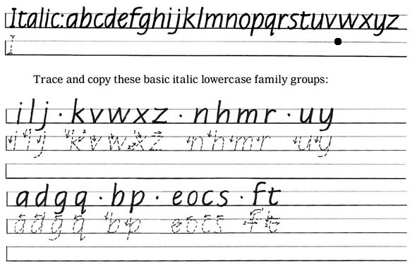 Improve Handwriting Worksheets Adults 4 Improve Handwriting 