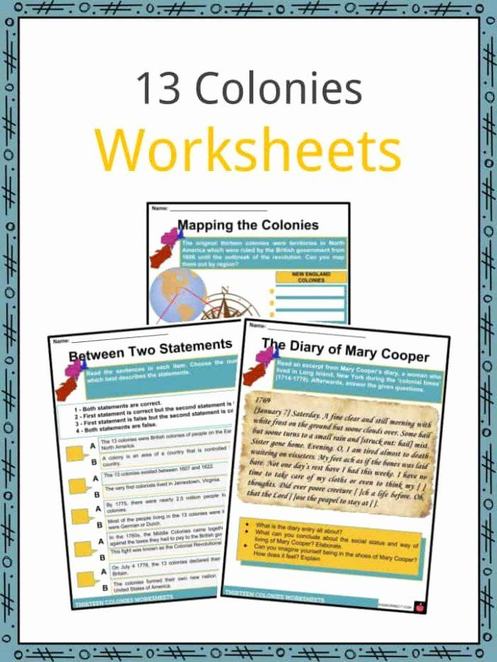 Jamestown Colony Facts Worksheets Colonial Success History From 