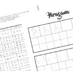 Japanese Worksheets For Beginners Printable Downloadable Hiragana