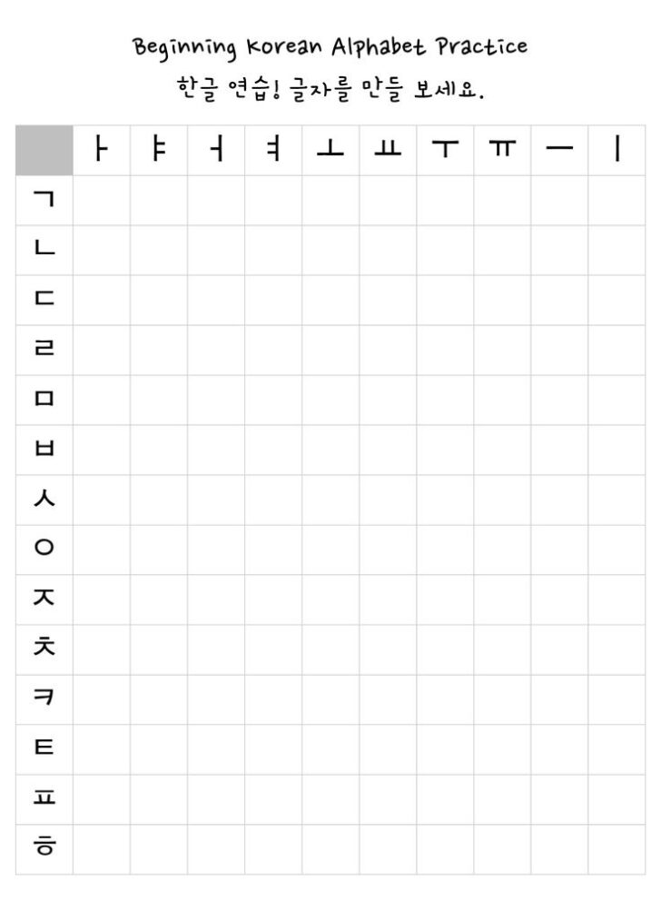 Korean Alphabet Practice Korean Worksheet Korean Letters In 2021