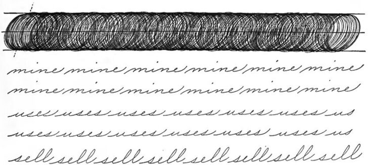 Lesson 6 The Palmer Method Of Business Writing Palmer Method Lesson 6 The Palmer Method Of Business Writing Palmer Method