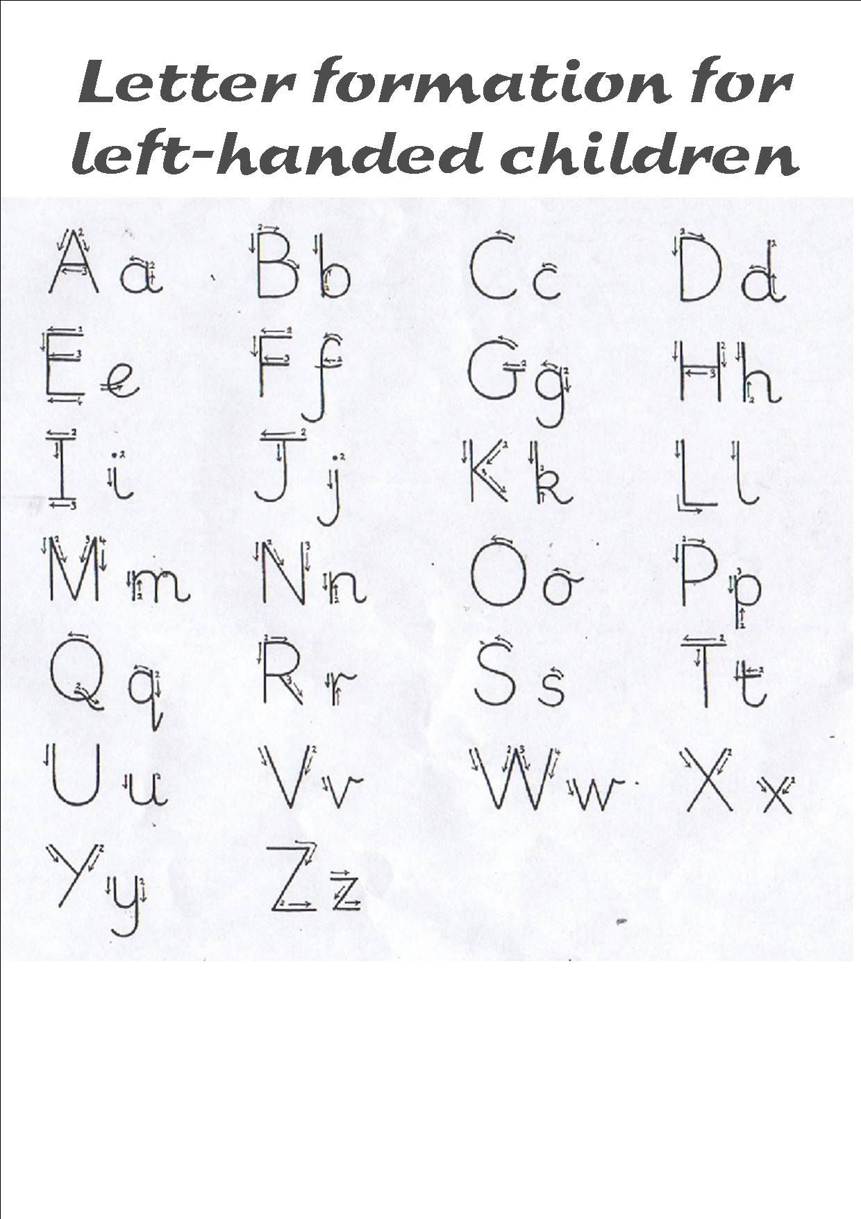 Letter Formation L Left Handed Writing Handwriting Without Tears 