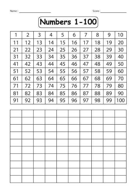 Number Writing Worksheets 1 100 Writing Numbers Kindergarten Number 