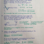 Physics Notes Physics Notes School Study Tips Study Notes