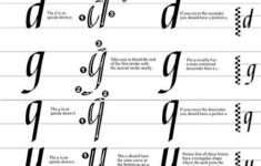 Pin By Annick De Graeve On Kalligrafie Pinterest Lettering