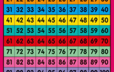 Printable Number Chart 1 100 Activity Shelter