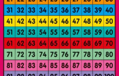 Printable Number Chart 1 100 Printable Numbers Numbers 1 100