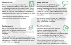 Putting It All Together Psychology Tools Therapy Worksheets