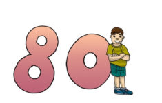 Resimlerle ngilizce Say lar Testi Numbers 10 20 30 40 50 60 70 80 90 100