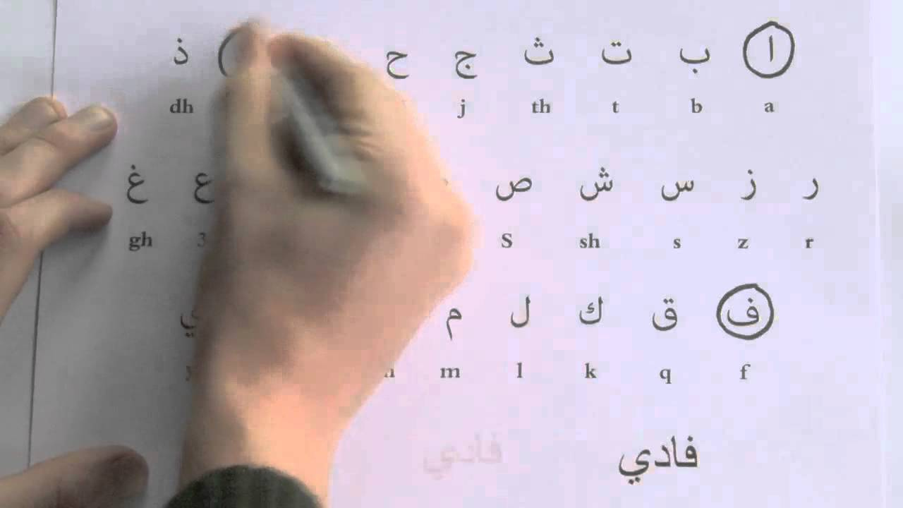 Student Learning To Write Arabic Words free Worksheet YouTube