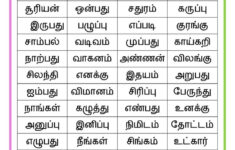 Tamil Worksheet Practice Reading Words Handwriting Worksheets For