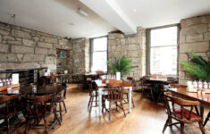 The Raven Glasgow Glasgow Bar Reviews DesignMyNight