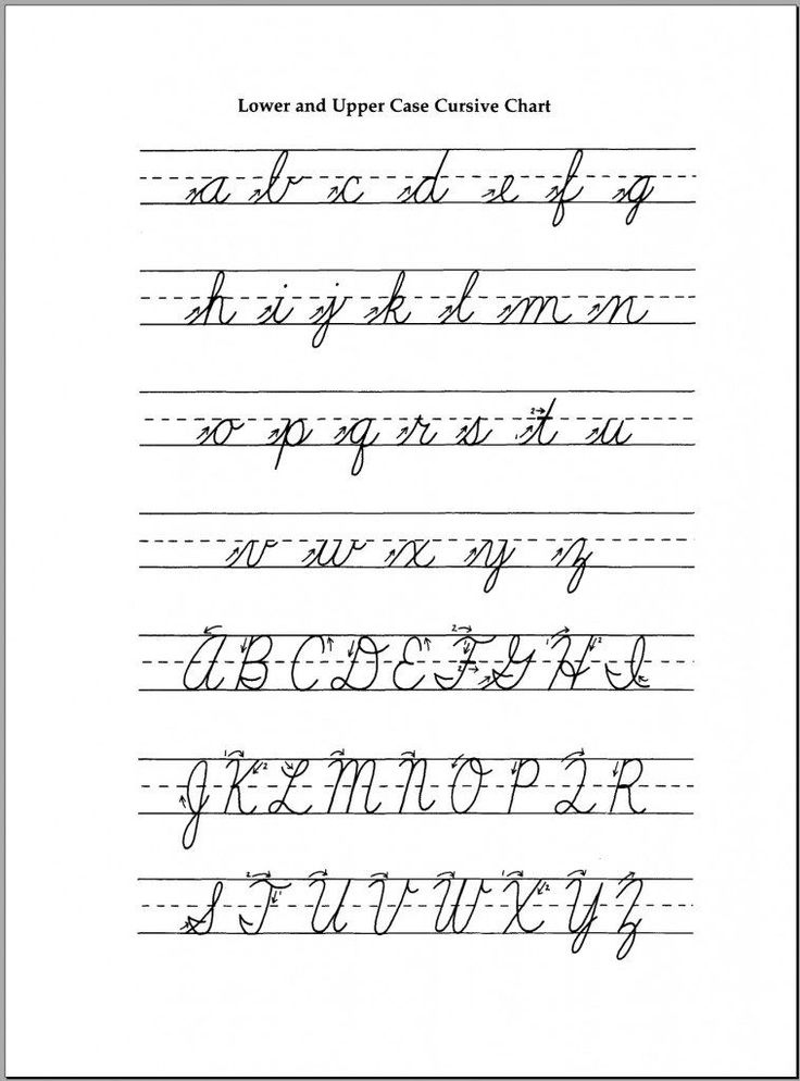 Uppercase And Lowercase Alphabet Cursive Cursive Handwriting Practice 