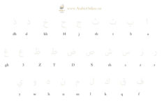 Urdu Letters Tracing Worksheets Pdf TracingLettersWorksheets